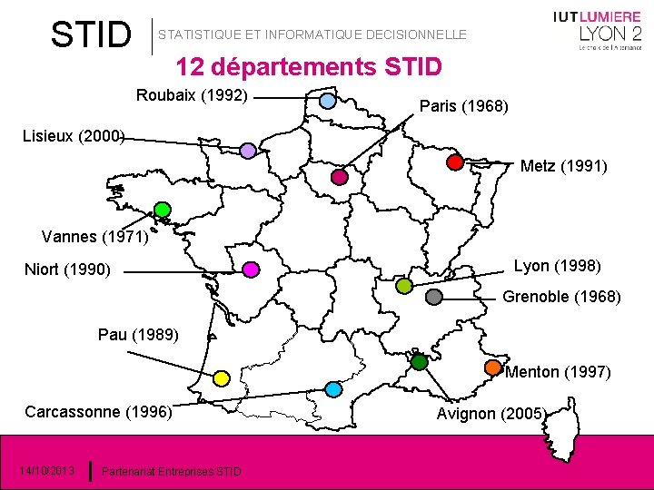 STID STATISTIQUE ET INFORMATIQUE DECISIONNELLE 12 départements STID Roubaix (1992) Paris (1968) Lisieux (2000)