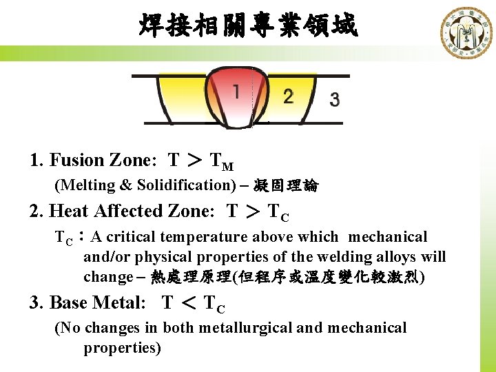 焊接相關專業領域 1. Fusion Zone: T ＞ TM (Melting & Solidification) – 凝固理論 2. Heat