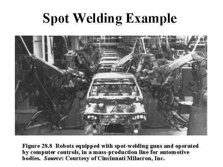 Spot Welding Example Figure 28. 8 Robots equipped with spot-welding guns and operated by