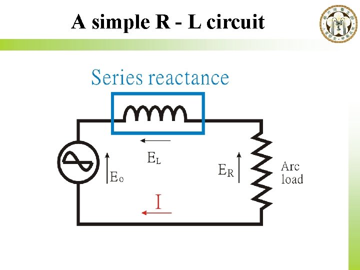 A simple R - L circuit 