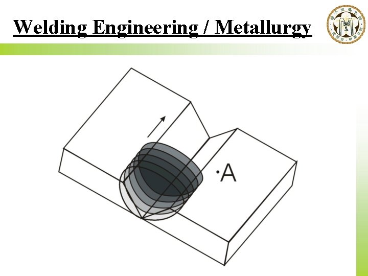 Welding Engineering / Metallurgy 