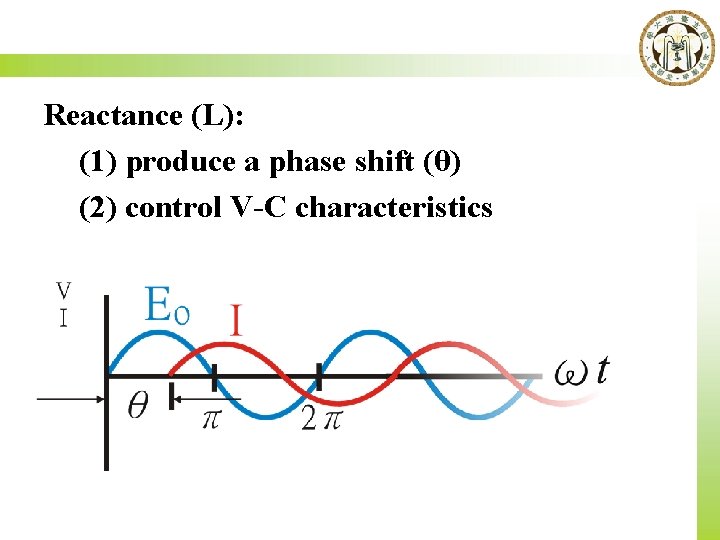 Reactance (L): (1) produce a phase shift (θ) (2) control V-C characteristics 