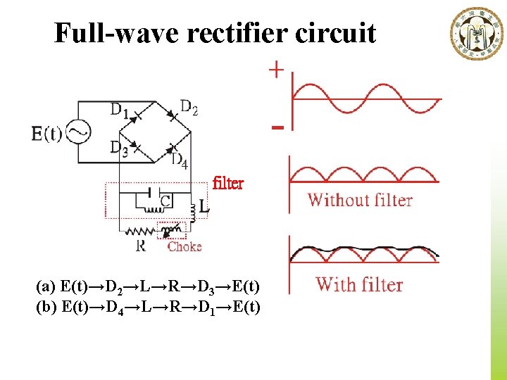 Full-wave rectifier circuit filter (a) E(t)→D 2→L→R→D 3→E(t) (b) E(t)→D 4→L→R→D 1→E(t) 