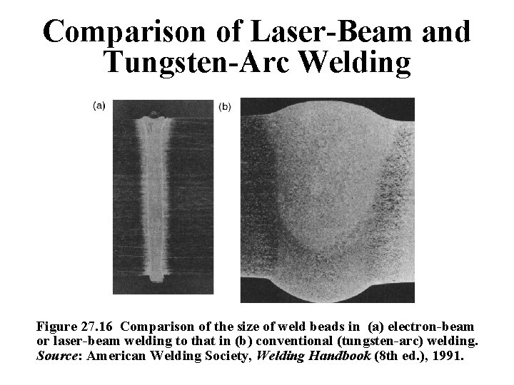 Comparison of Laser-Beam and Tungsten-Arc Welding Figure 27. 16 Comparison of the size of