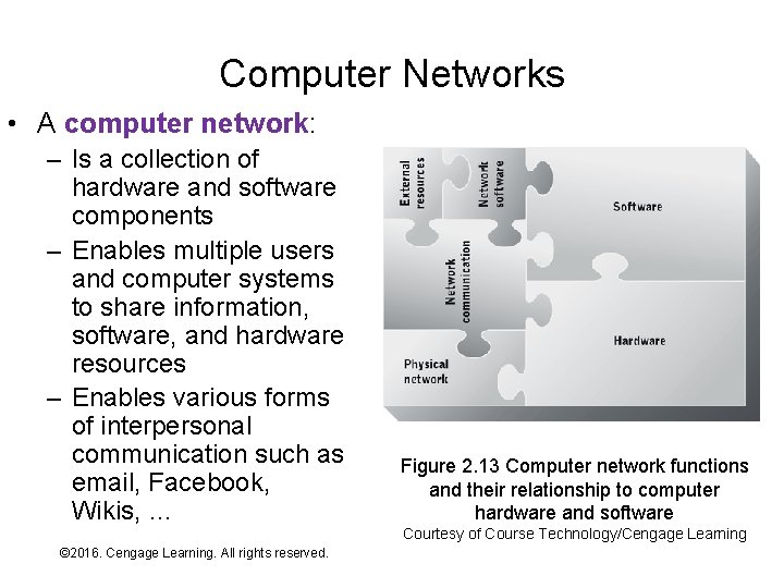 Computer Networks • A computer network: – Is a collection of hardware and software