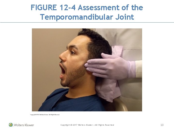 FIGURE 12 -4 Assessment of the Temporomandibular Joint Copyright © 2017 Wolters Kluwer •