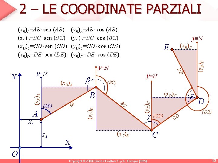 2 – LE COORDINATE PARZIALI (y. B)A=AB cos (AB) (y. C)B=BC cos (BC) (y. 2 – LE COORDINATE PARZIALI (y. B)A=AB cos (AB) (y. C)B=BC cos (BC) (y.