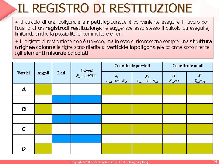 IL REGISTRO DI RESTITUZIONE Il calcolo di una poligonale è ripetitivo , dunque è IL REGISTRO DI RESTITUZIONE Il calcolo di una poligonale è ripetitivo , dunque è