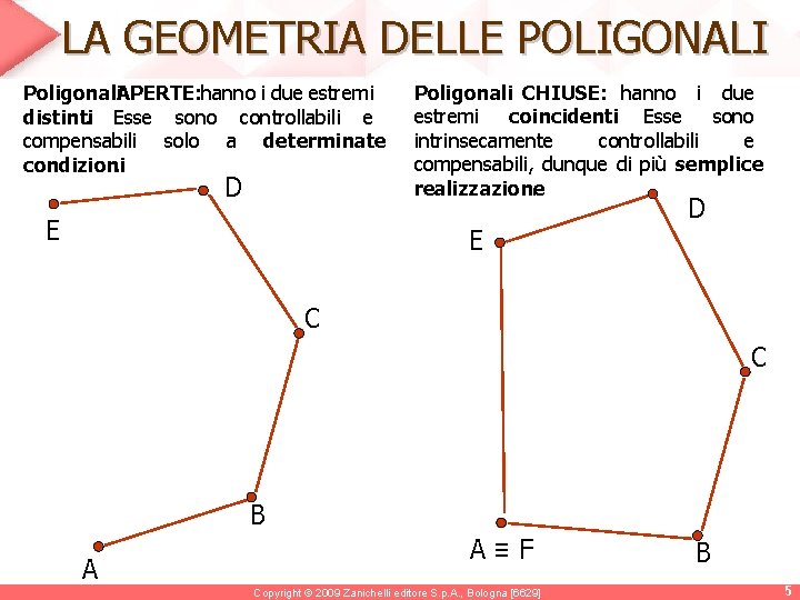 LA GEOMETRIA DELLE POLIGONALI Poligonali. APERTE: hanno i due estremi distinti. Esse sono controllabili LA GEOMETRIA DELLE POLIGONALI Poligonali. APERTE: hanno i due estremi distinti. Esse sono controllabili
