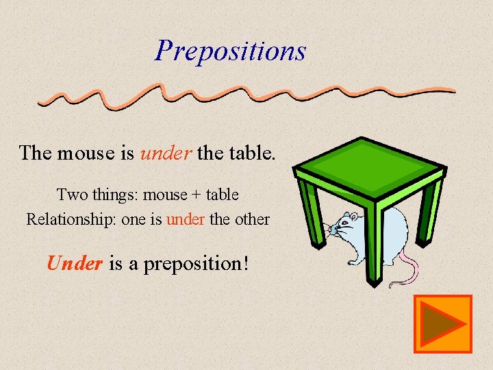 Prepositions The mouse is under the table. Two things: mouse + table Relationship: one