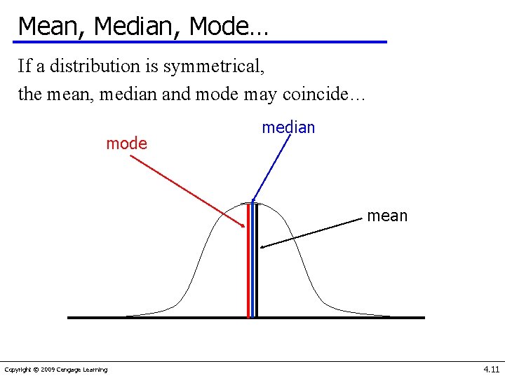 Mean, Median, Mode… If a distribution is symmetrical, the mean, median and mode may