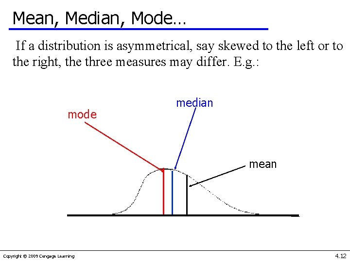 Mean, Median, Mode… If a distribution is asymmetrical, say skewed to the left or