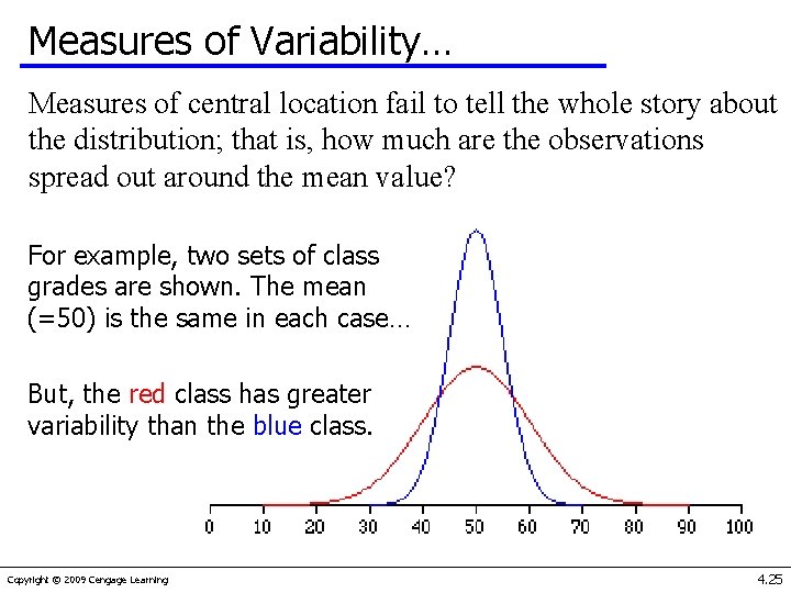 Measures of Variability… Measures of central location fail to tell the whole story about