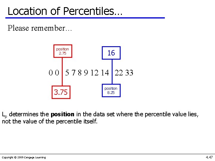 Location of Percentiles… Please remember… position 2. 75 16 0 0 | 5 7