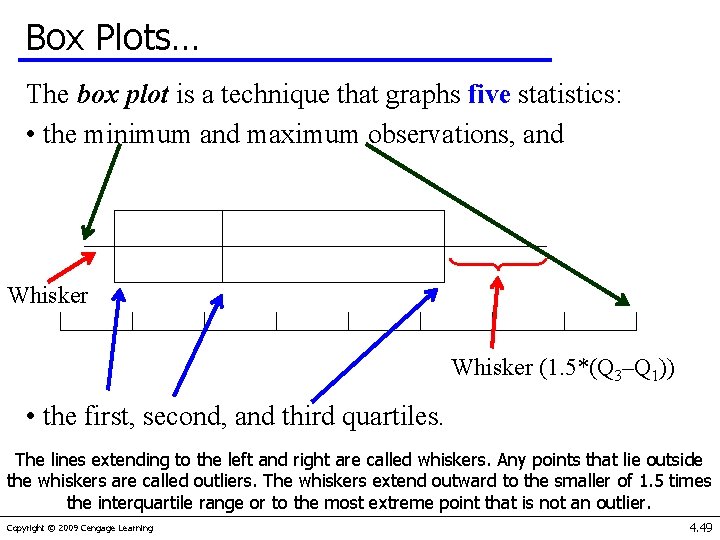 Box Plots… The box plot is a technique that graphs five statistics: • the