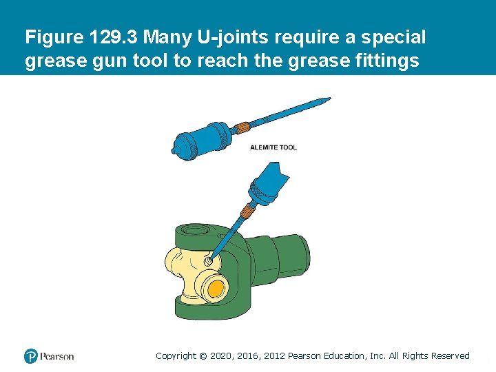 Figure 129. 3 Many U-joints require a special grease gun tool to reach the