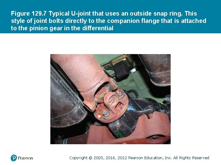 Figure 129. 7 Typical U-joint that uses an outside snap ring. This style of