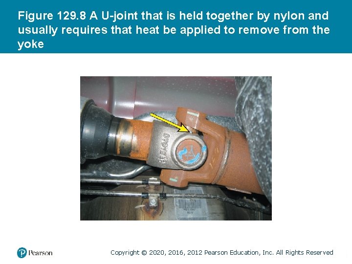 Figure 129. 8 A U-joint that is held together by nylon and usually requires