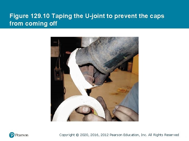 Figure 129. 10 Taping the U-joint to prevent the caps from coming off Copyright