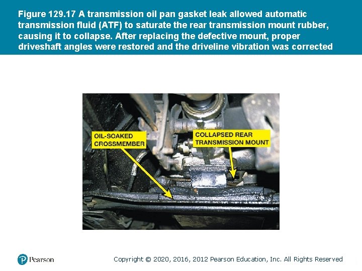 Figure 129. 17 A transmission oil pan gasket leak allowed automatic transmission fluid (ATF)