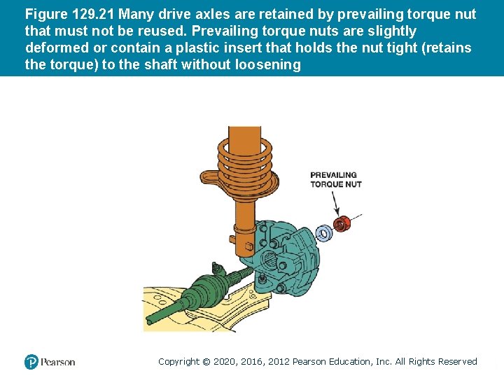 Figure 129. 21 Many drive axles are retained by prevailing torque nut that must