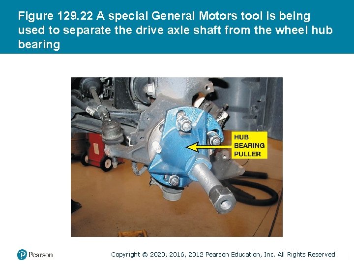 Figure 129. 22 A special General Motors tool is being used to separate the