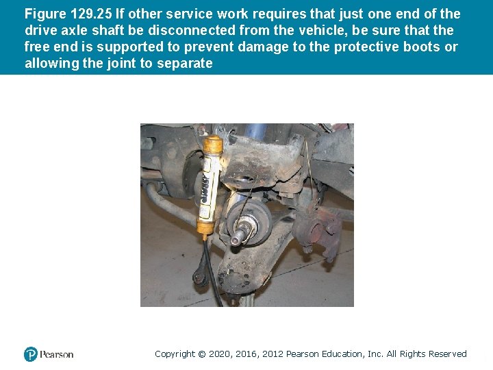Figure 129. 25 If other service work requires that just one end of the