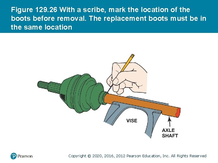 Figure 129. 26 With a scribe, mark the location of the boots before removal.