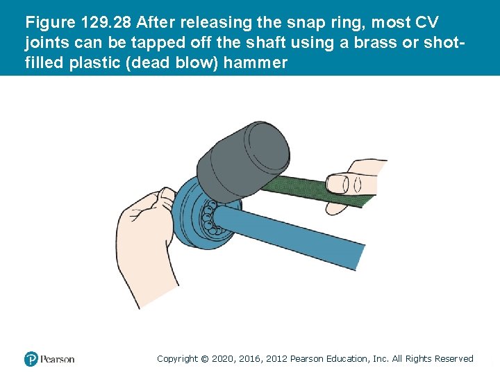 Figure 129. 28 After releasing the snap ring, most CV joints can be tapped