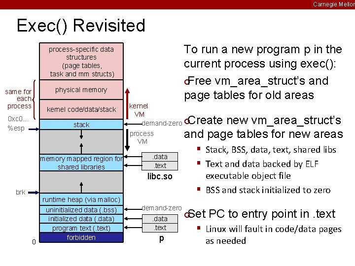 Carnegie Mellon Exec() Revisited To run a new program p in the current process