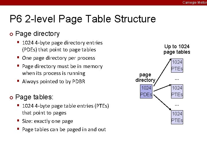 Carnegie Mellon P 6 2 -level Page Table Structure ¢ Page directory § 1024