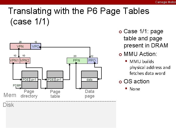 Carnegie Mellon Translating with the P 6 Page Tables (case 1/1) Case 1/1: page