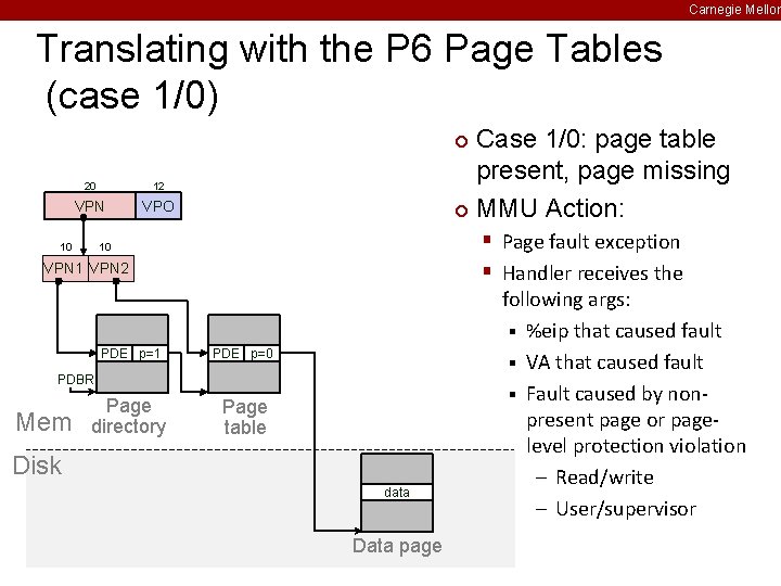 Carnegie Mellon Translating with the P 6 Page Tables (case 1/0) Case 1/0: page