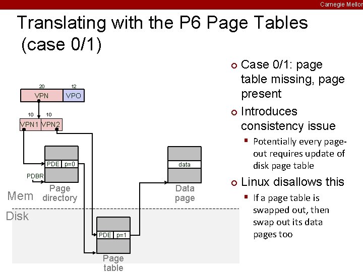 Carnegie Mellon Translating with the P 6 Page Tables (case 0/1) Case 0/1: page