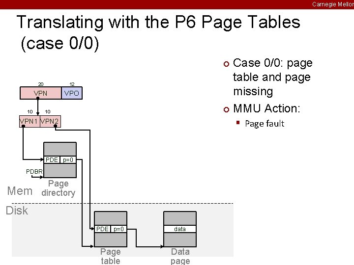 Carnegie Mellon Translating with the P 6 Page Tables (case 0/0) Case 0/0: page