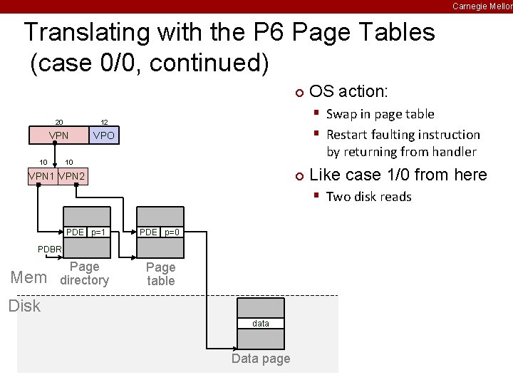 Carnegie Mellon Translating with the P 6 Page Tables (case 0/0, continued) ¢ 20