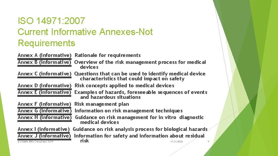ISO 14971: 2007 Current Informative Annexes-Not Requirements Annex A (informative) Rationale for requirements Annex