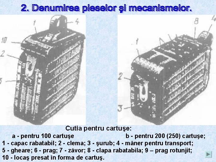 Cutia pentru cartuşe: a - pentru 100 cartuşe b - pentru 200 (250) cartuşe;