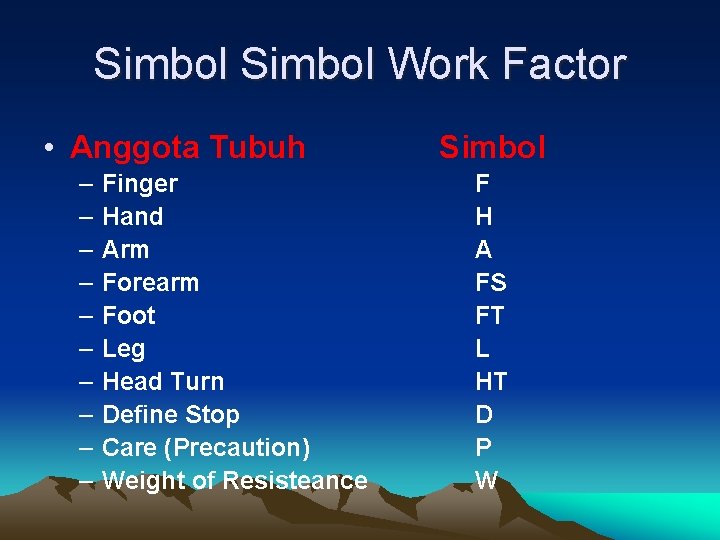 Simbol Work Factor • Anggota Tubuh – – – – – Finger Hand Arm