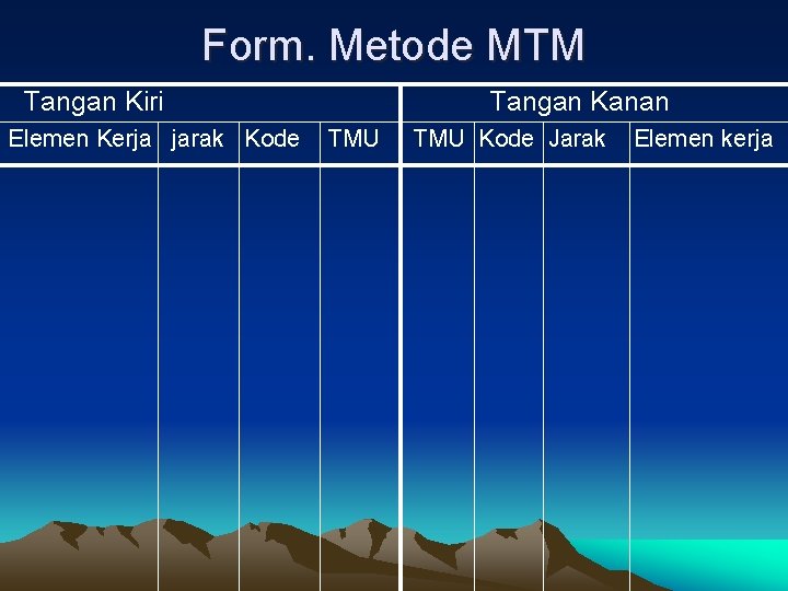 Form. Metode MTM Tangan Kiri Elemen Kerja jarak Kode Tangan Kanan TMU Kode Jarak