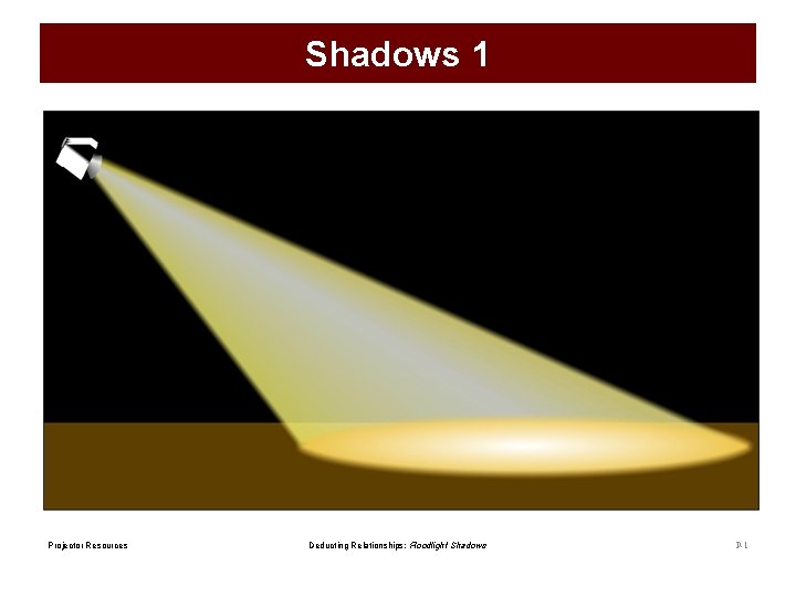 Shadows 1 Projector Resources Deducting Relationships: Floodlight Shadows P-1 