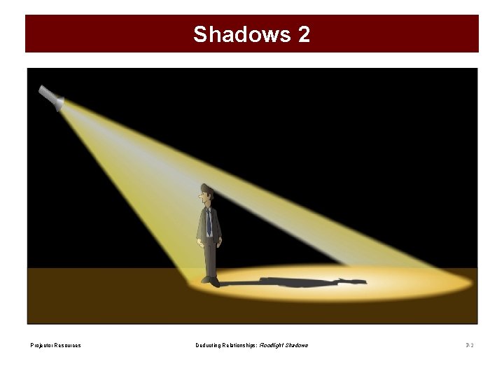 Shadows 2 Projector Resources Deducting Relationships: Floodlight Shadows P-2 