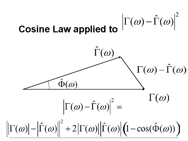 Cosine Law applied to 