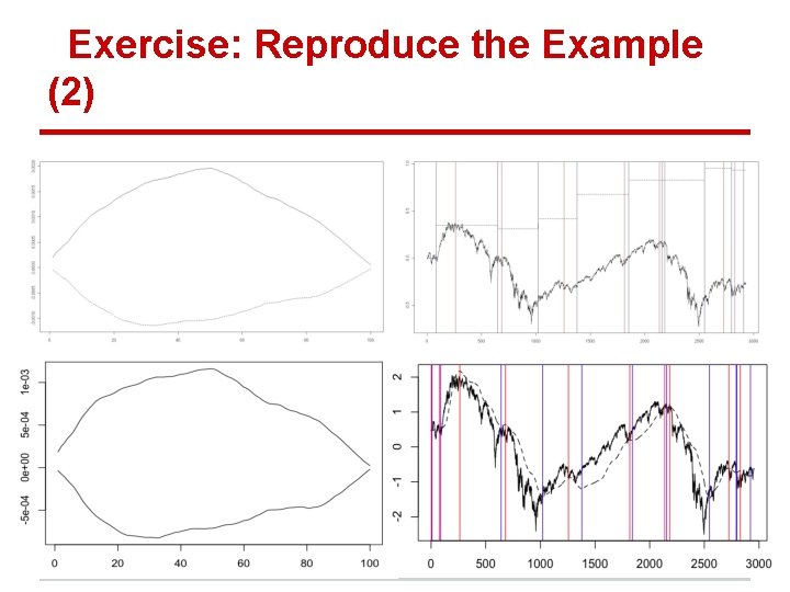 Exercise: Reproduce the Example (2) 