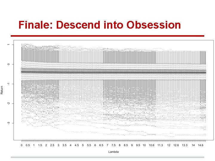 Finale: Descend into Obsession 