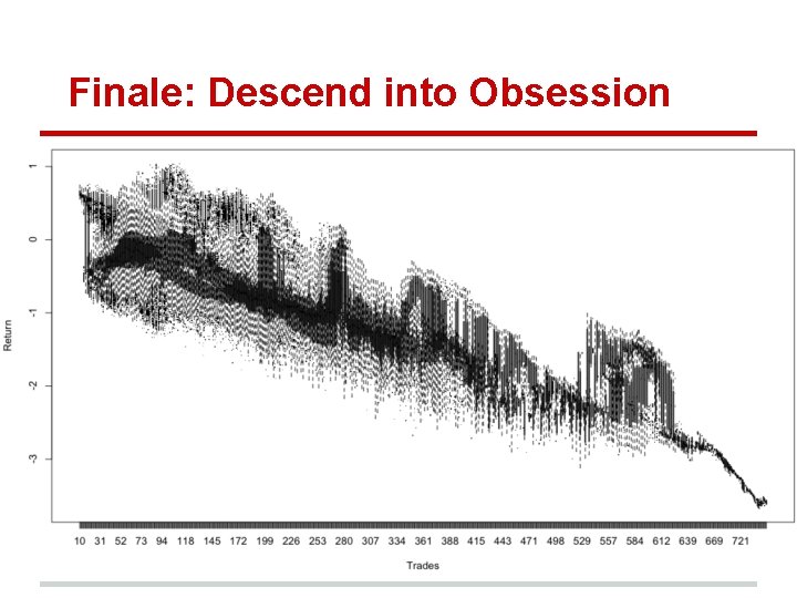 Finale: Descend into Obsession 