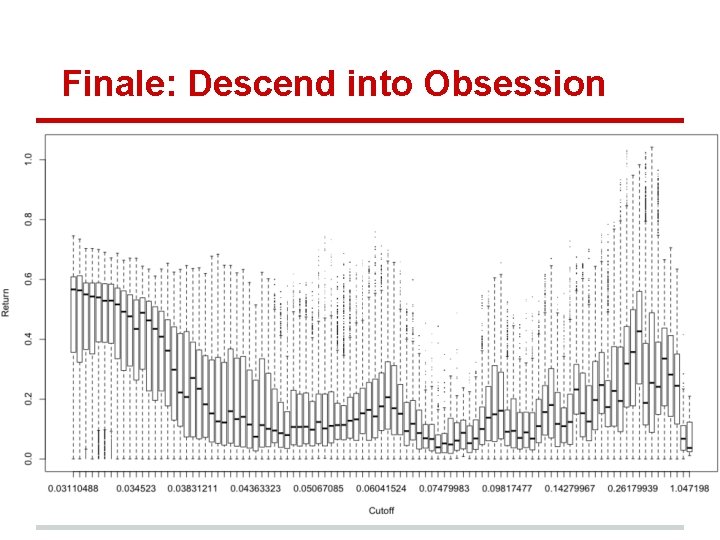 Finale: Descend into Obsession 