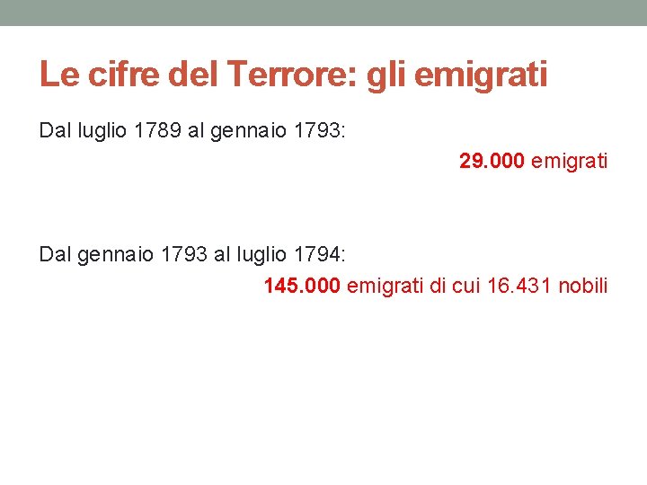 Le cifre del Terrore: gli emigrati Dal luglio 1789 al gennaio 1793: 29. 000