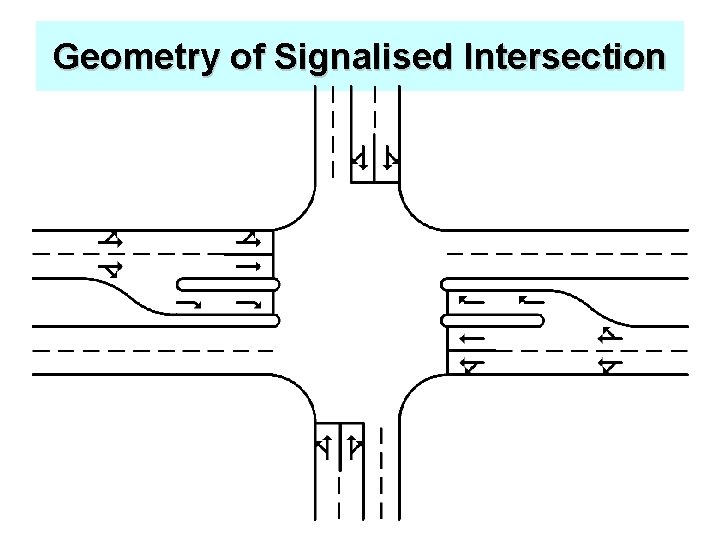 Geometry of Signalised Intersection 