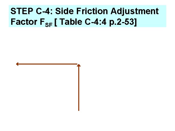 STEP C-4: Side Friction Adjustment Factor FSF [ Table C-4: 4 p. 2 -53]